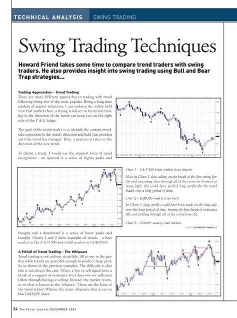 Swing trading strategy pdf.  Pivot Range Analysis Volume-Weighted Average Pric...