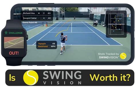 Swing vision. Maybe the best tennis app there is that does not involve live scoring! TRY IT FREE FOR 30 DAYSUse this link to sign up - https://swing.tennis/r/tweenerheadte... 