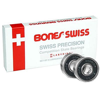 Swiss Bearings: Precision at its Finest