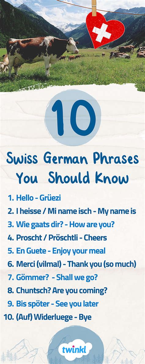 Swiss german and german. Swiss German, or "Schweizerdeutsch," is an intriguing set of dialects spoken mostly in Switzerland. It's notably different from Standard German, with unique features in its … 
