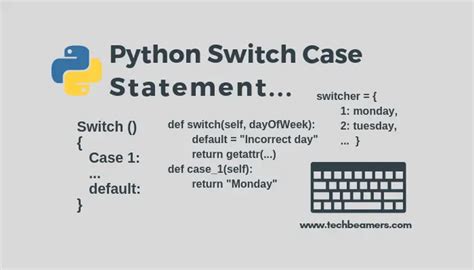 Switch case in python syntax