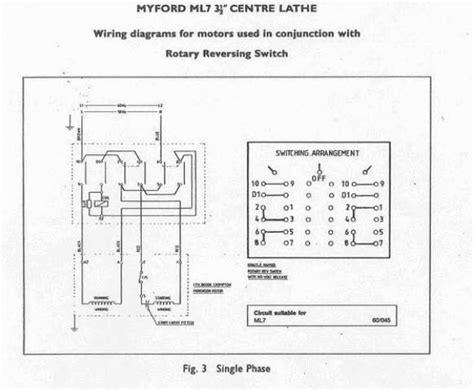 Switch for myford ml7 lathe manual. - Massey ferguson mf33 loader service manual.