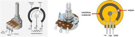 Switched potentiometer.  Same and Next Day Delivery.  What to consider when ...