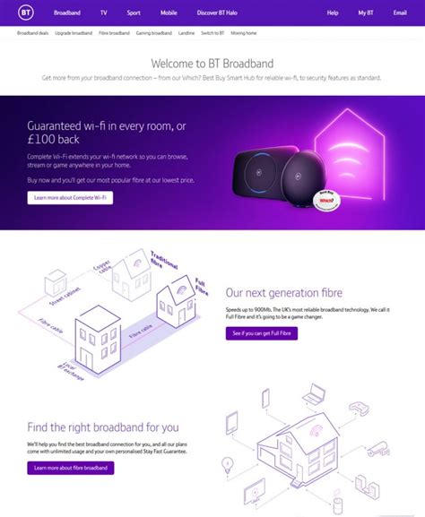 Switching Between Plusnet & Shell Energy Broadband: How To …