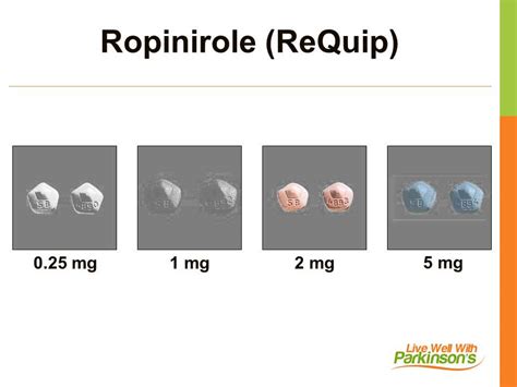 Switching from ropinirole to pramipexole.  How easy would/will it be to switc...