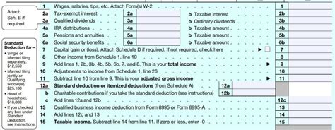 Sworn Financial Statement in a Divorce - Colorado Family Law Guide