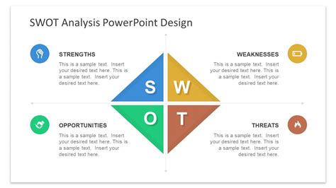 Swot Template For Powerpoint