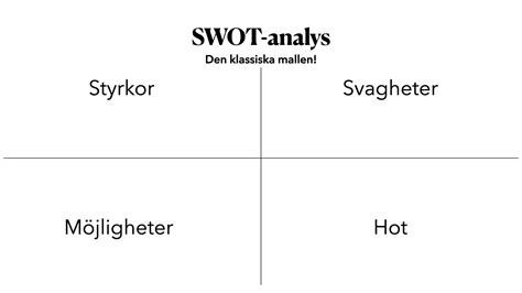 SWOT-analys är ett etablerat verktyg för att systema- tiskt analysera t.ex. en affärsmodell utifrån dess styrkor och svagheter men även utifrån externa .... 