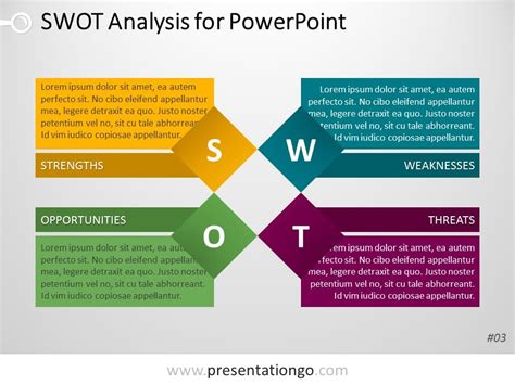 SWOT Analysis. STRENGTHS. Blue is the col