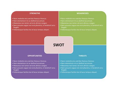 Swot analysis sample. 1. Visualize the SWOT Diagram. The first step of creating a SWOT analysis is to visualize a SWOT diagram. We recommend using a 2×2 quadrant where each box is labeled with the relevant heading. Place strengths and weaknesses in the top row, and opportunities and threats in the bottom one. 