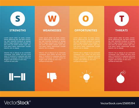 Swot strength weakness opportunity threat. SWOT analysis (strengths, weaknesses, opportunities and threats analysis) is a framework for identifying and analyzing the internal and external factors that can have an impact on the viability of a project, product, place or person. 