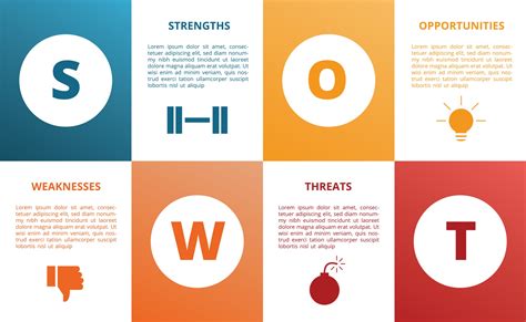 Swot weakness vs threat. Things To Know About Swot weakness vs threat. 
