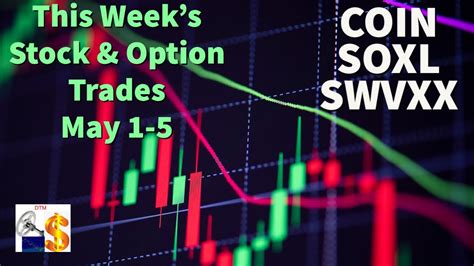 Swvxx stock. Track Swvl Holdings Corp - Ordinary Shares - Class A (SWVL) Stock Price, Quote, latest community messages, chart, news and other stock related information. Share your ideas and get valuable insights from the community of like minded traders and investors 