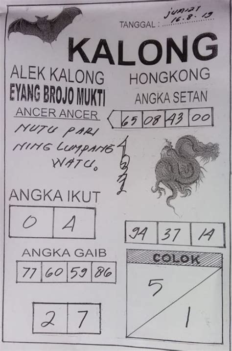 Syair alex kalong hk hari ini. Bocoran pola gacor hari.