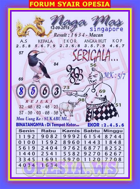 Syair bd sgp hari ini 2020. .  ...