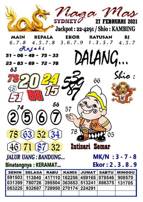 Syair gucci mas hk malam ini. Keluaran togel semua hari.