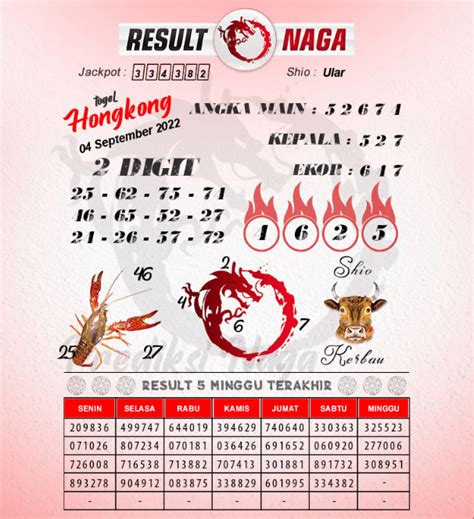 Syair hk 08 november 2022. Macau hari ini live tercepat 6d terbaru.
