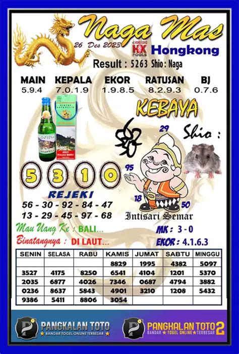 Syair hk 1 mei 2023. Slot 138 pulsa tanpa potongan. Prediksibola369 com prediksi togel.