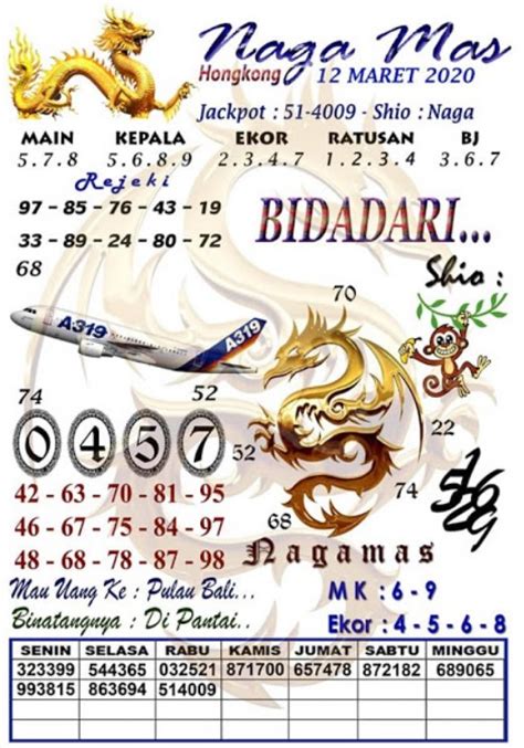 Syair hk 12 desember 2022. Ratu togel community hong kong. Mbah tembus togel hari.