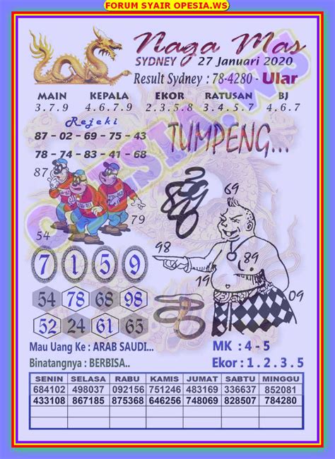 Syair hk 13 desember 2022. Togel singapore 31 januari 2019. Orang yang sudah mati.