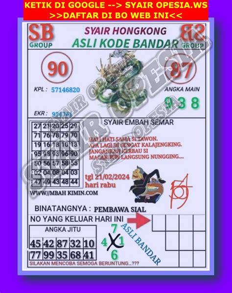 Syair hk 13 februari 2024. Prediksi parlay campuran hari ini. Slot mania olympus hari.