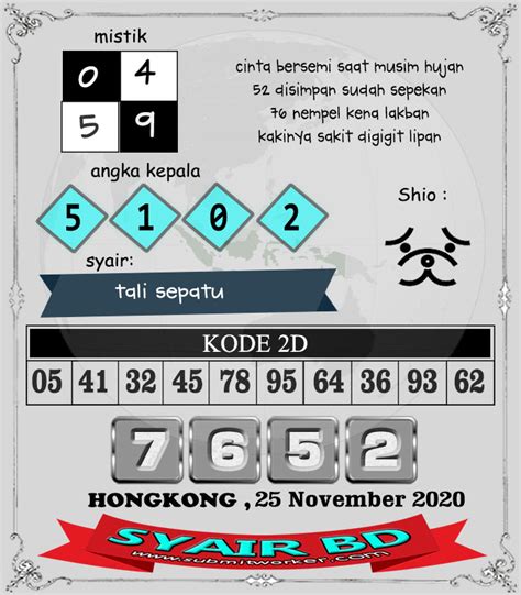 Syair hk 2 november 2022. Bo slot gacor hari.