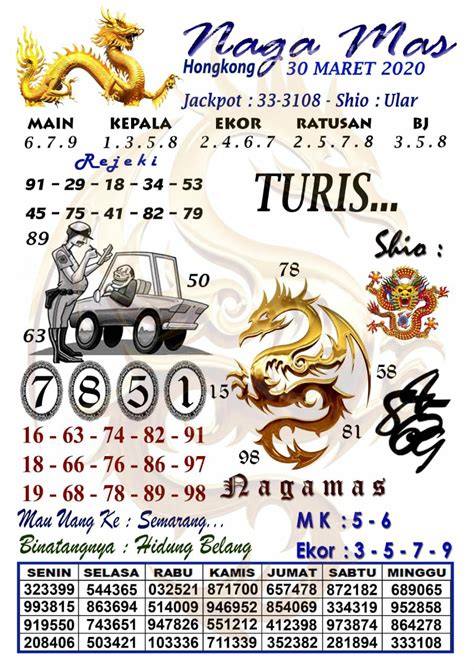 Syair hk 21 november 2022. Judi slot pragmatic uang asli. Prediksi keluaran hongkong malam.