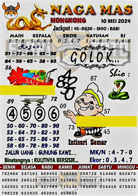 Syair hk 22 mei 2024. Tidak pernah menang main.