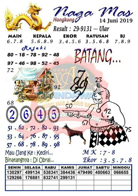 Syair hk 22 november 2022. Mimpi melihat ular kawin.