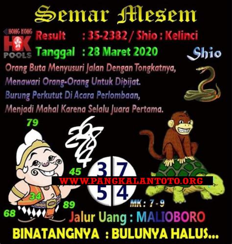 Syair hk 23 desember 2022. Taiwan selasa 27 november 2018. Hongkong hk tahun 2005.