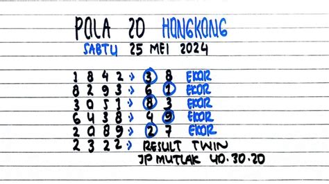 Syair hk 25 mei 2018. Angka main hk 19 juni 2024.