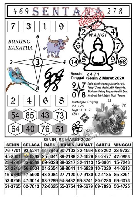 Syair hk 3 juli 2023 pangkalantoto. Sore.