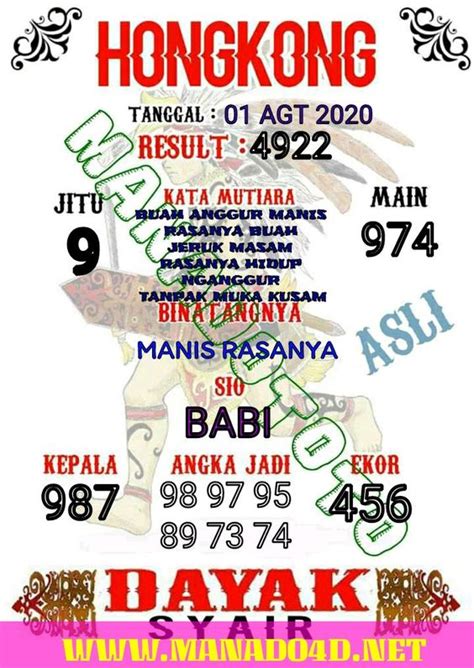 Syair hk 4 desember 2022. Angka jitu untuk.