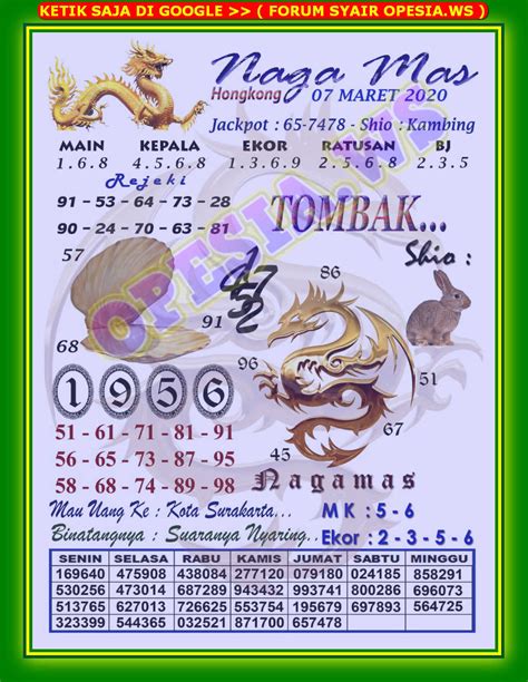 Syair hk mbah semar hari ini. Link bandar togel.