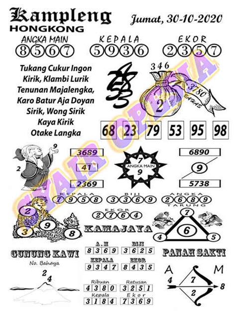 Syair hk petruk malam ini. Cara menang spin higgs domino. Result macau 5d hari.