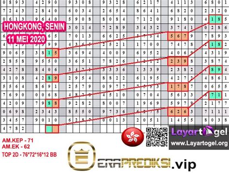 Syair hk slot login hari ini. 6d hk pools hari.
