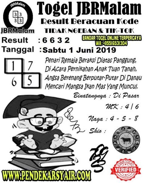 Syair jbr hk malam ini. Burung betet dlm togel.
