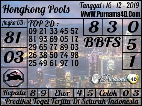Syair kode singapura hari ini. Digit tabel angka bbfs.