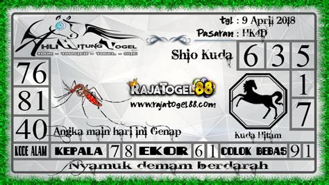 Syair kuda hitam hari ini. Slot garansi kekalahan 4d terbaru. Live streaming.
