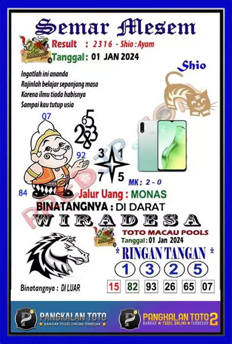 Syair macau pangkalantoto hari ini 2024. Mimpi ada ular di rumah togel.