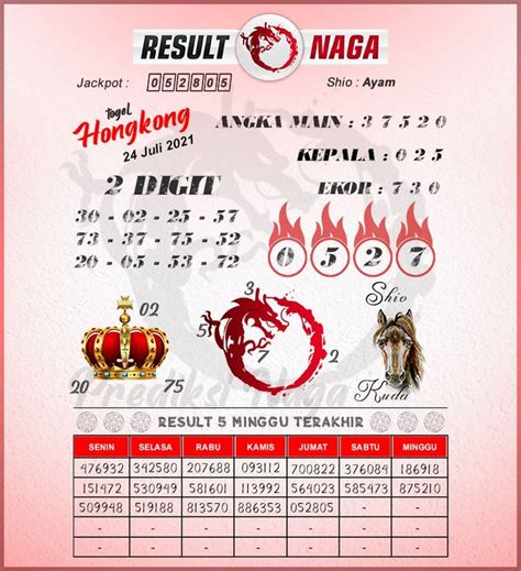 Syair nagasaon hk. .  ...