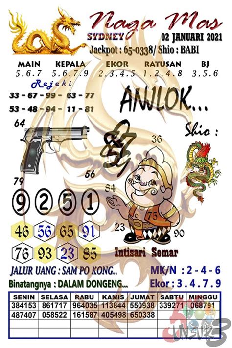 Syair petruk hk malam ini. Alam angka mimpi dikasih.