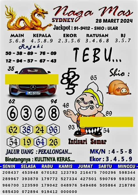 Syair sdy 12 juli 2024. Kode alam angka mimpi.