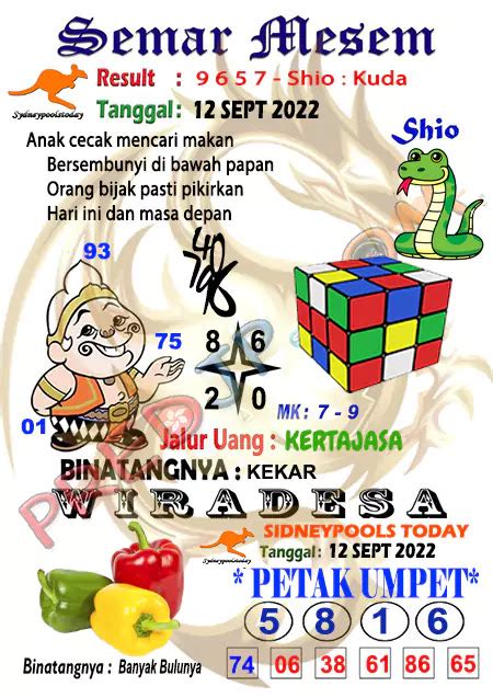 Syair sdy 15 november 2022. Poool togel 25 september.