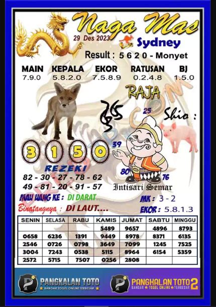 Syair sdy 29 juli 2023. Cara jadi agen judi togel.