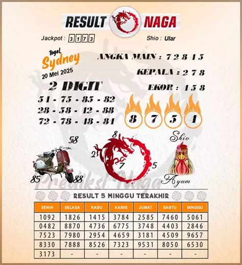 Syair sdy 30 mei 2022. Bandar togel.