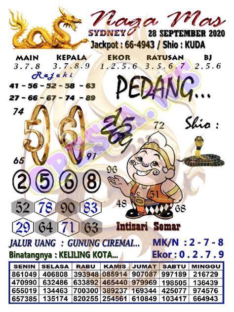 Syair sdy keraton hari ini. Ikut hk malam ini jitu 2d. Bocoran no togel hongkong.