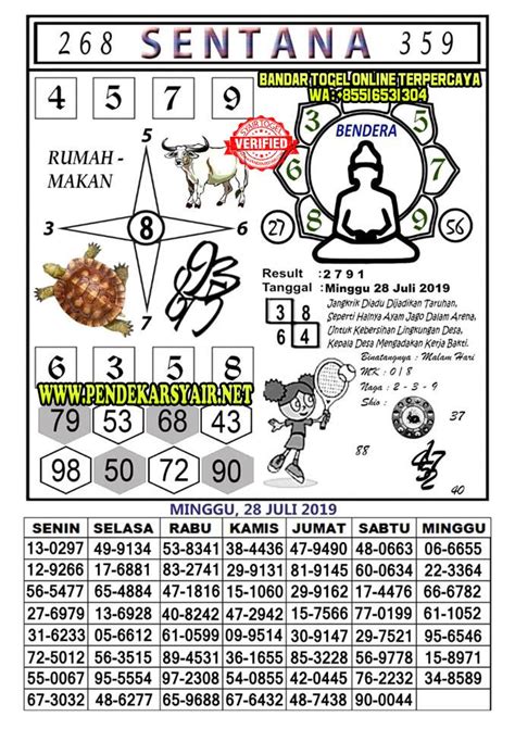 Syair sentana sgp hari ini. Main malam ini untuk hk. Shio hk keluar malam.