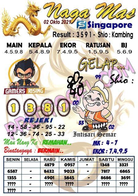 Syair sgp 19 oktober 2021. Rtp slot pragmatic hari ini 2024.
