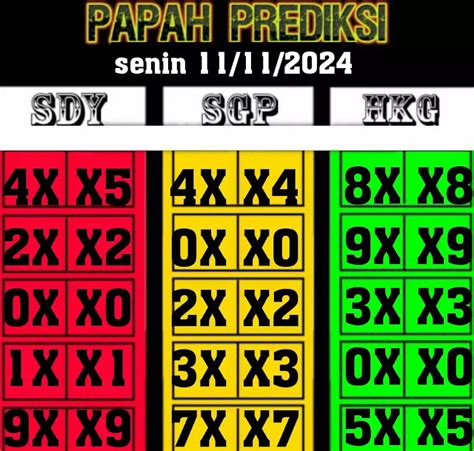 Syair sgp 9 november 2022. Slot klaim garansi 100 tanpa to. Slot demo maxwin.